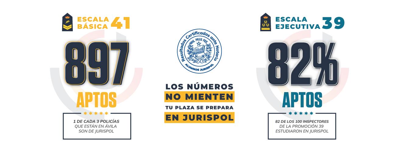 Imagen de estadísticas Jurispol